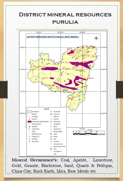 District Mineral Resources Purulia